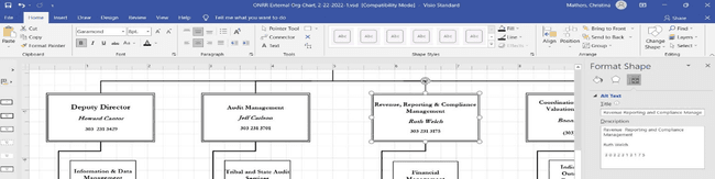 Screenshot of Visio file highlighting a text box with this text: "Revenue, Reporting & Compliance Management, Ruth Welch, 303 231 3175." Also shows alt text, which says: "Revenue, Reporting & Compliance Management, Ruth Welch, 3 0 3 2 3 1 3 1 7 5."